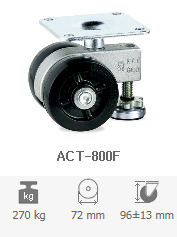 ACT-800F