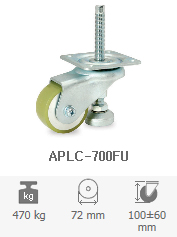 APLC-700FU