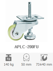 APLC-200FU