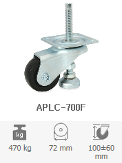 APLC-700F