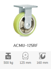 ACMU-125RF