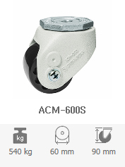 ACMT-600S