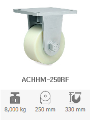 ACHHM-250RF