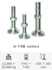 A-TRB series