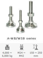 A-MB/MSB series