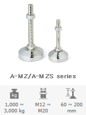 A-MZ/A-MZS series