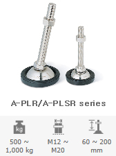 A-PLR/A-PLSR series