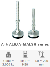 A-MALR/A-MALSR serie