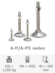 A-P/A-PS series