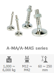 A-MA/A-MAS series