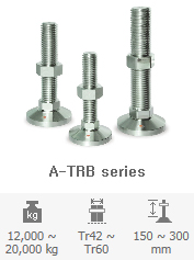 A-TRB series