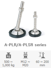 A-PLR/A-PLSR series