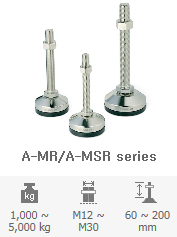 A-MR/A-MSR series