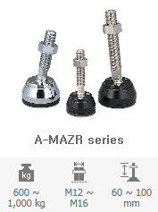 A-MAZR series