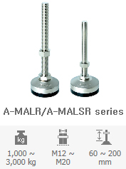 A-MALR/A-MALSR serie