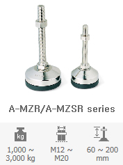 A-MZR/A-MZSR series