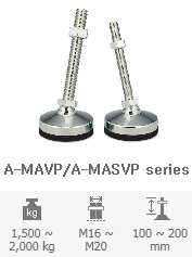 A-MAVP/A-MASVP serie