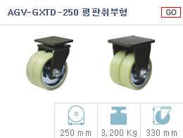 AGV-GXTD-250 평판…