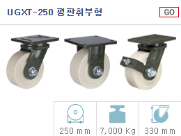 UGXT-250 평판취…