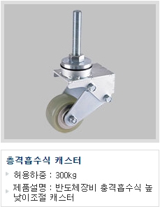 층격흡수식 캐…