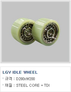 LGV IDLE WHEEL